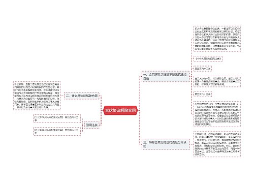 合伙协议解除合同