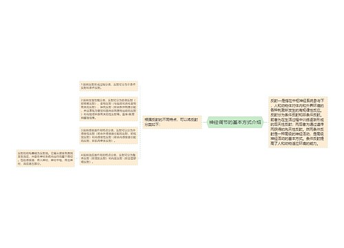 神经调节的基本方式介绍