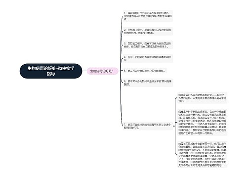 生物病毒的好处-微生物学指导