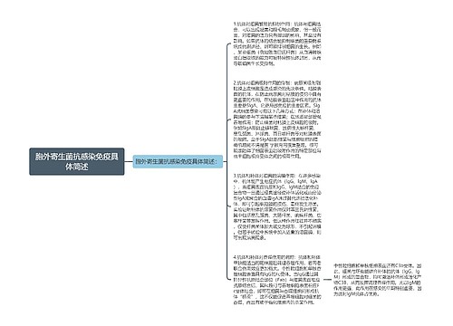 胞外寄生菌抗感染免疫具体简述