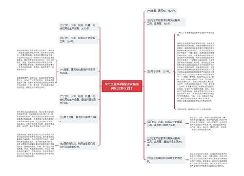 &lt;企业所得税法实施条例&gt;释义四十