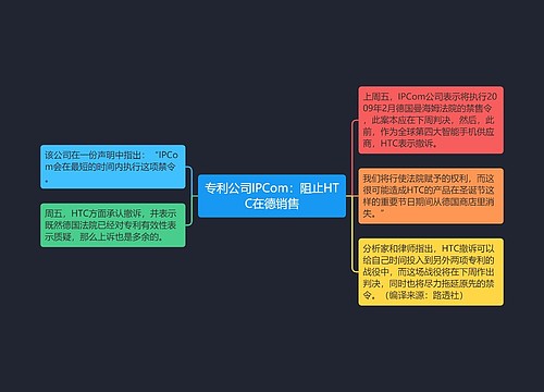 专利公司IPCom：阻止HTC在德销售