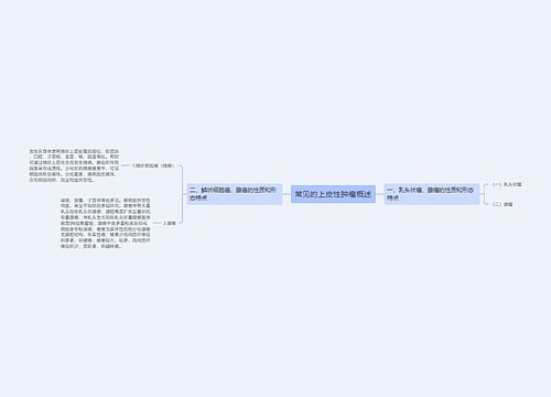 常见的上皮性肿瘤概述