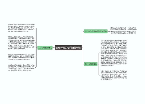 合作开发的专利权属于谁