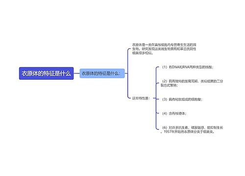 衣原体的特征是什么