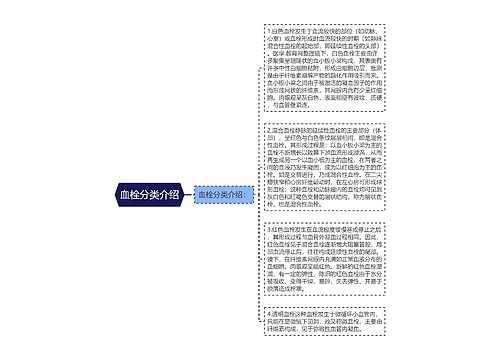 血栓分类介绍