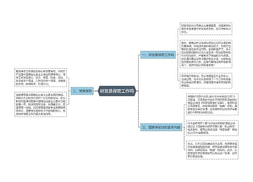 研发是保密工作吗