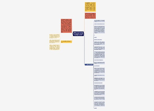 有限责任公司设立的发起程序 有限责任公司的组织机构中顾公司设立网