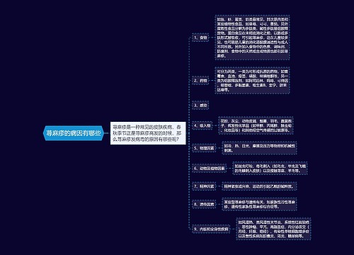 荨麻疹的病因有哪些