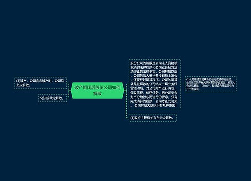 破产倒闭后股份公司如何解散