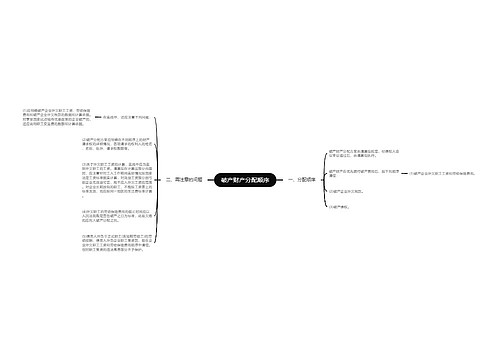 破产财产分配顺序