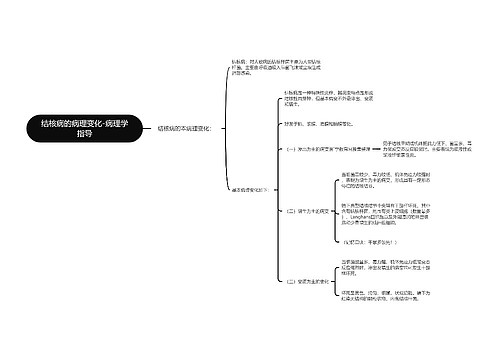结核病的病理变化-病理学指导
