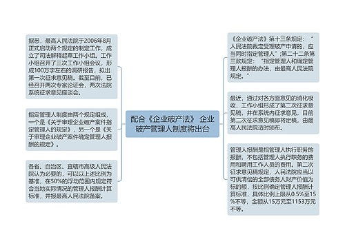 配合《企业破产法》 企业破产管理人制度将出台