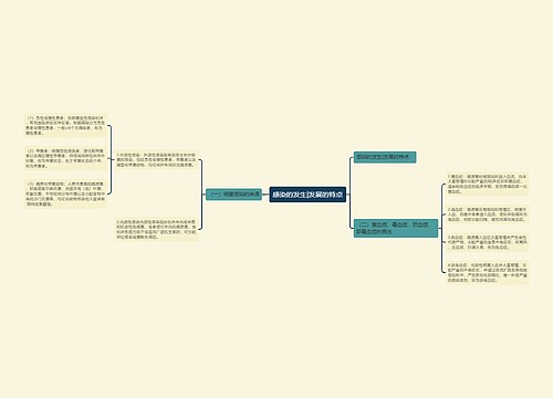 感染的发生|发展的特点