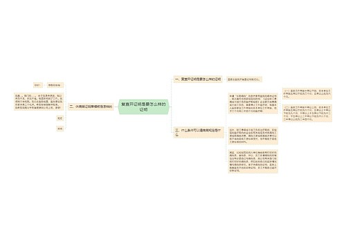 复查开证明是要怎么样的证明