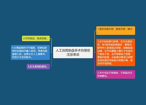 人工剥离胎盘手术有哪些注意事项