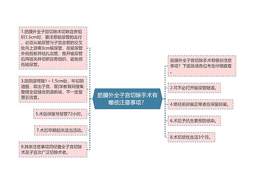 筋膜外全子宫切除手术有哪些注意事项？