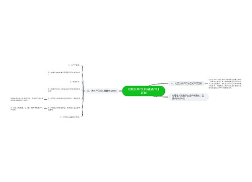 社区公共户口与正式户口区别