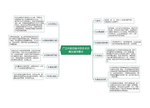 广泛外阴切除术的手术步骤及操作要点