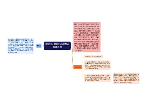 阵发性心房颤动的病因与发病机制