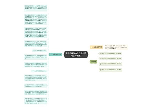 个人合伙与合伙企业的不同点有哪些?