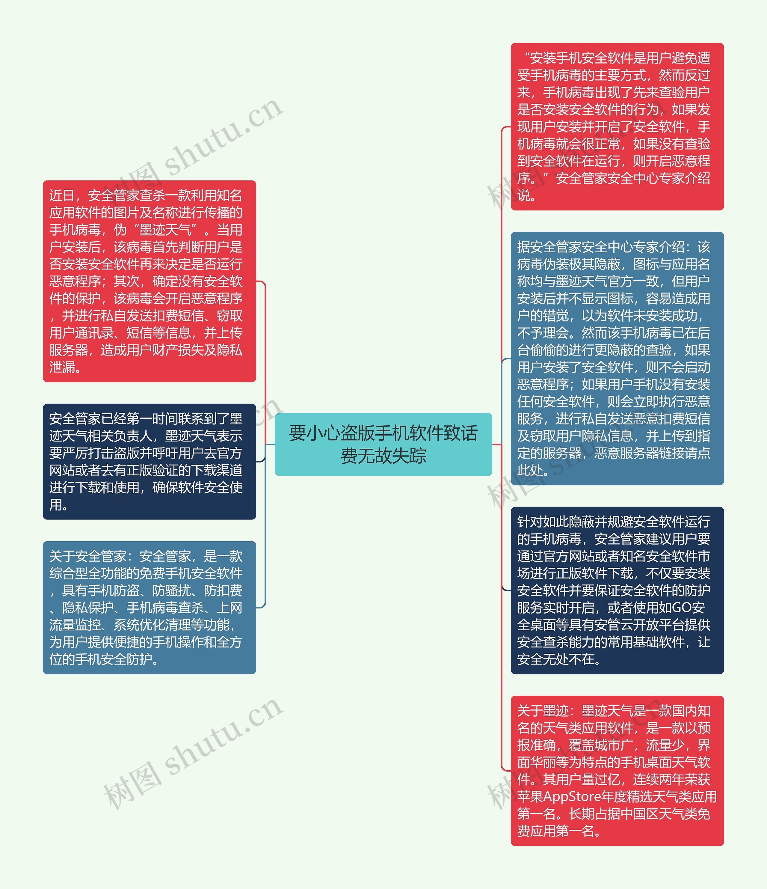要小心盗版手机软件致话费无故失踪