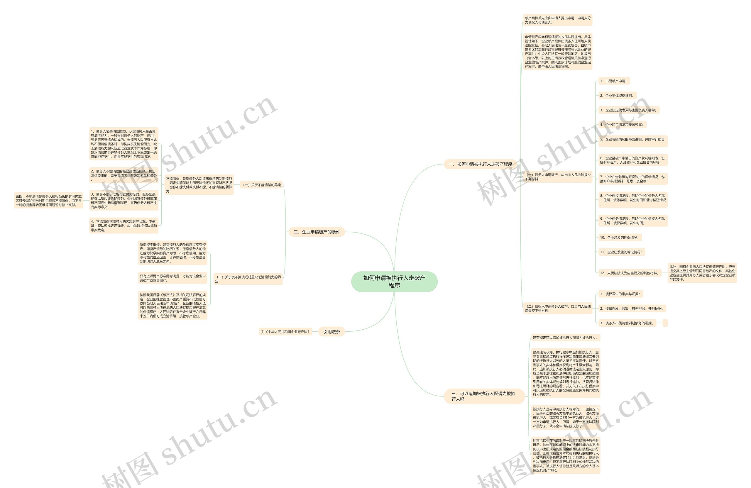 如何申请被执行人走破产程序 如何申请被执行人走破产程序