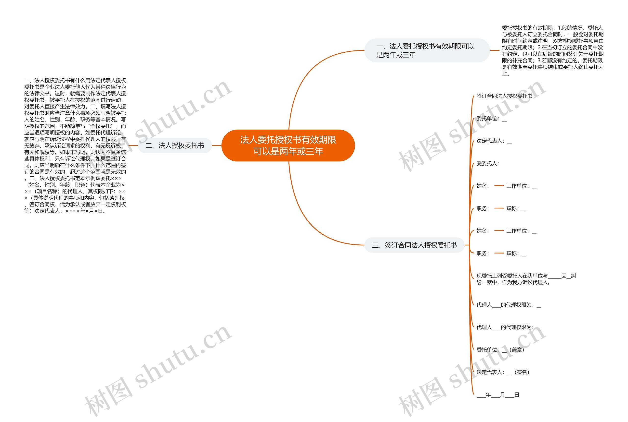 法人委托授权书有效期限可以是两年或三年 法人委托授权书有效期限可以是两年或三年