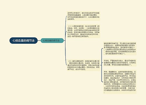 心排血量的调节法