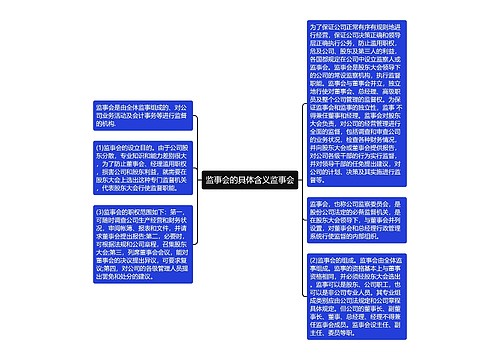 监事会的具体含义监事会