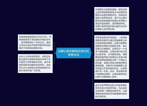 谷歌以新的解锁应用对抗苹果专利