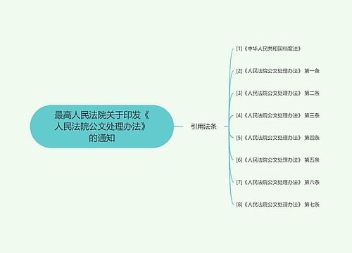 最高人民法院关于印发《人民法院公文处理办法》的通知