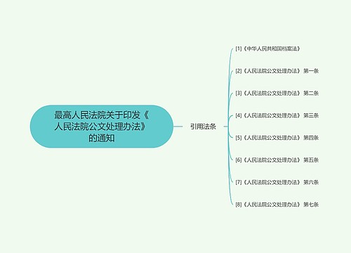 最高人民法院关于印发《人民法院公文处理办法》的通知