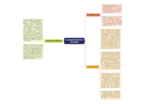 安卓盗版软件使得手机安全环境担忧