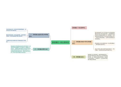 感受器的一般生理特性