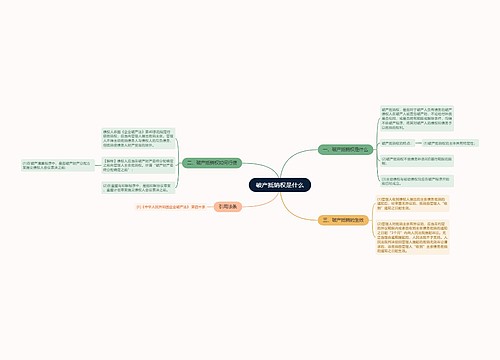 破产抵销权是什么