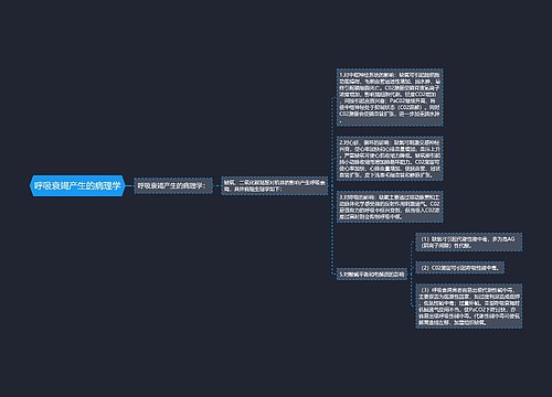 呼吸衰竭产生的病理学