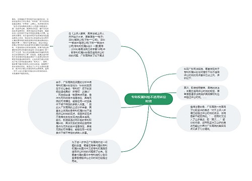 专利权属纠纷不适用诉讼时效