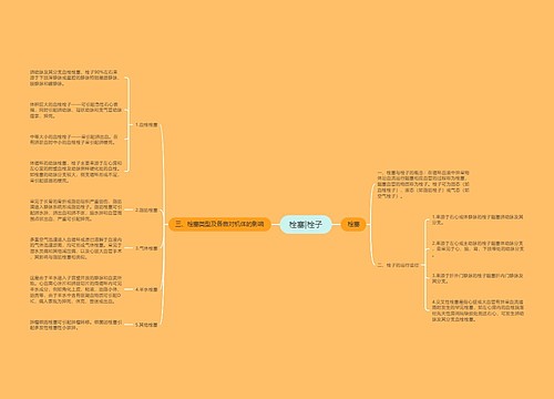 栓塞|栓子