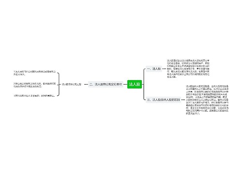 法人股