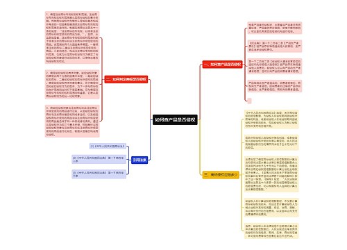 如何查产品是否侵权