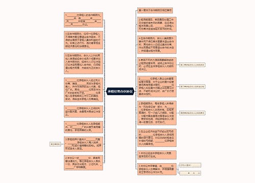 承租经营合伙协议