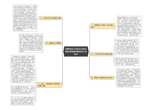 有限责任公司设立中应注意防范风险有限责任公司设立