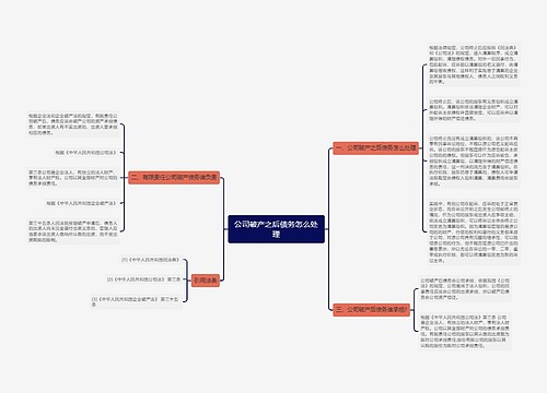 公司破产之后债务怎么处理