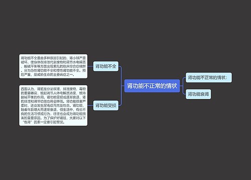 肾功能不正常的情状