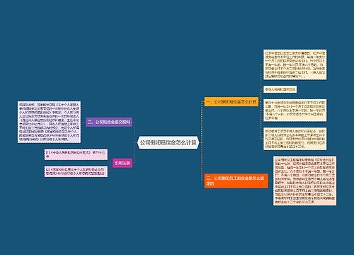 公司倒闭赔偿金怎么计算