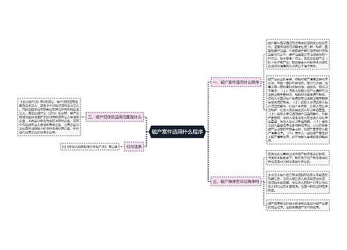 破产案件适用什么程序