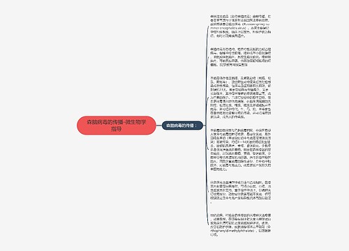 森脑病毒的传播-微生物学指导