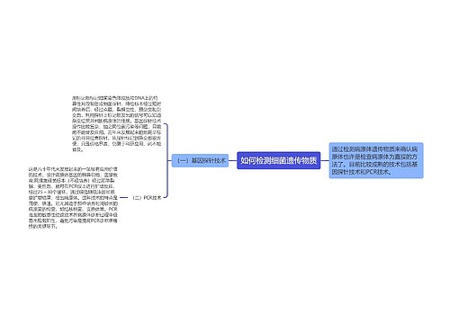 如何检测细菌遗传物质