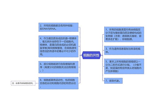 细胞的共性